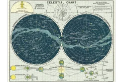 Cavallini  & Co – Vintage Puzzle – Celestial 1000 Piece Puzzle