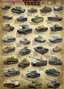 Eurographics – World War II Tanks 1000 Piece Puzzle