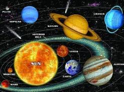 Frank – Solar System 108 Piece Puzzle